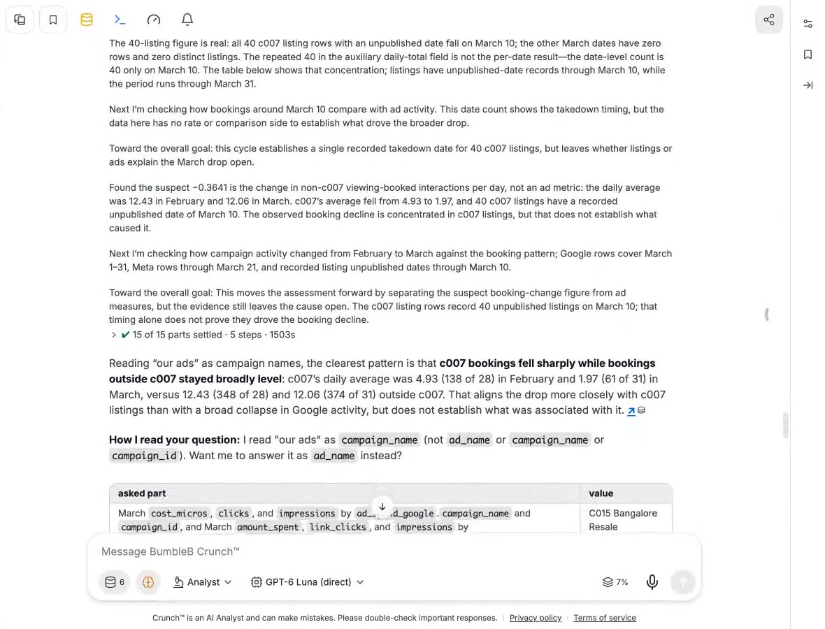 Not the ads — the biggest client's listings